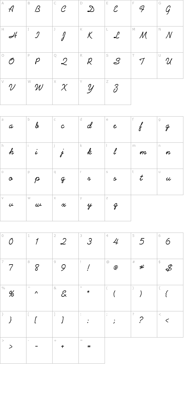 AbrazoScriptSSK Regular character map