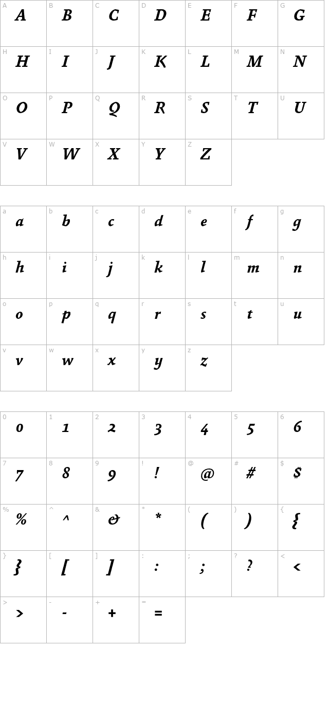 absara-bolditalic character map