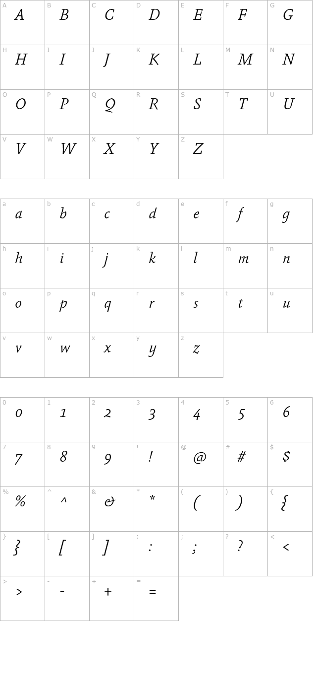 absara-lightitalic character map