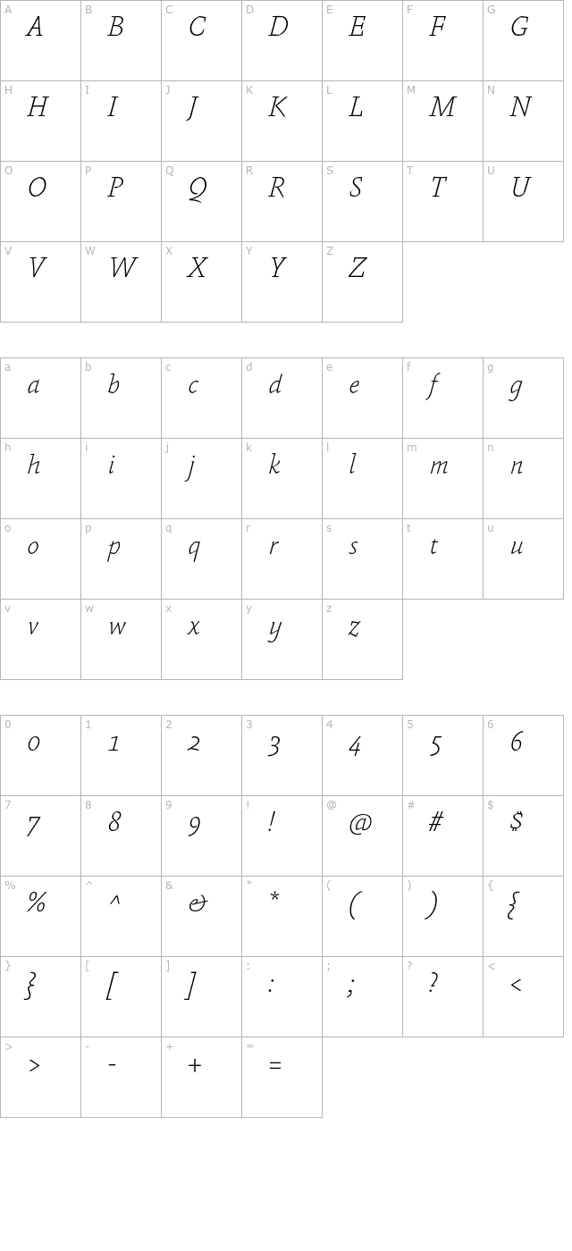 absara-thinitalic character map