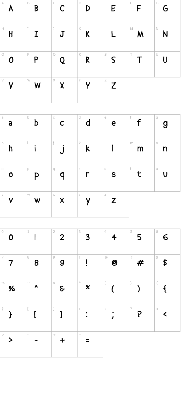 Abscissa Bold character map