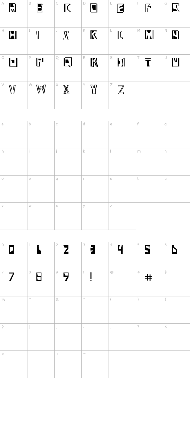 Abstract Abomination character map