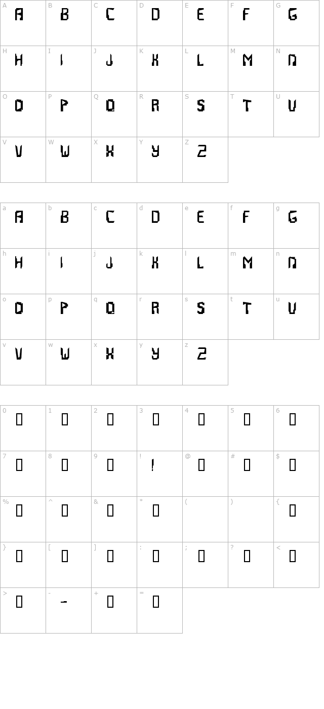 abstrakt character map