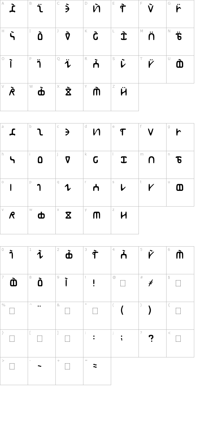 abur character map