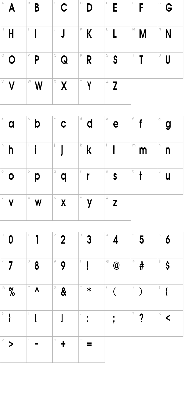 AC Block character map