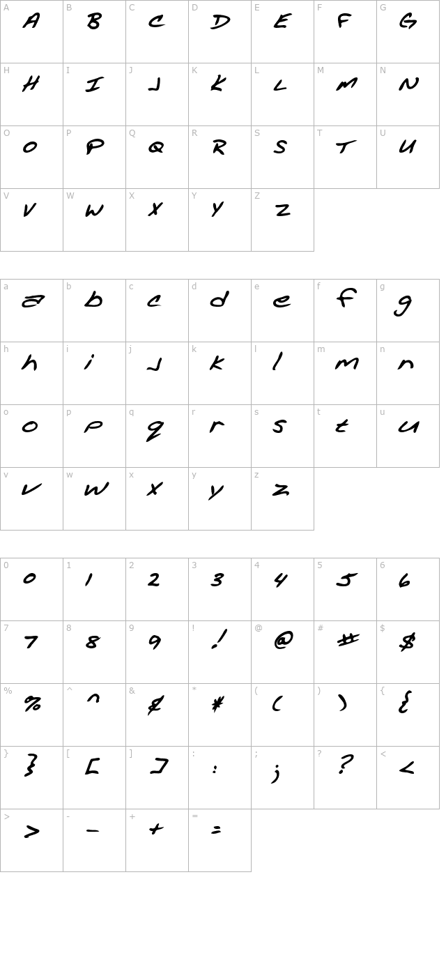 acaciashand-bold-italic character map