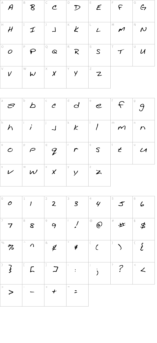 AcaciasHand character map