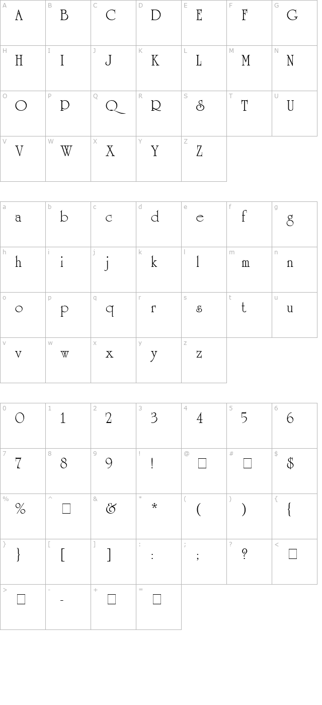 Academia SSi character map