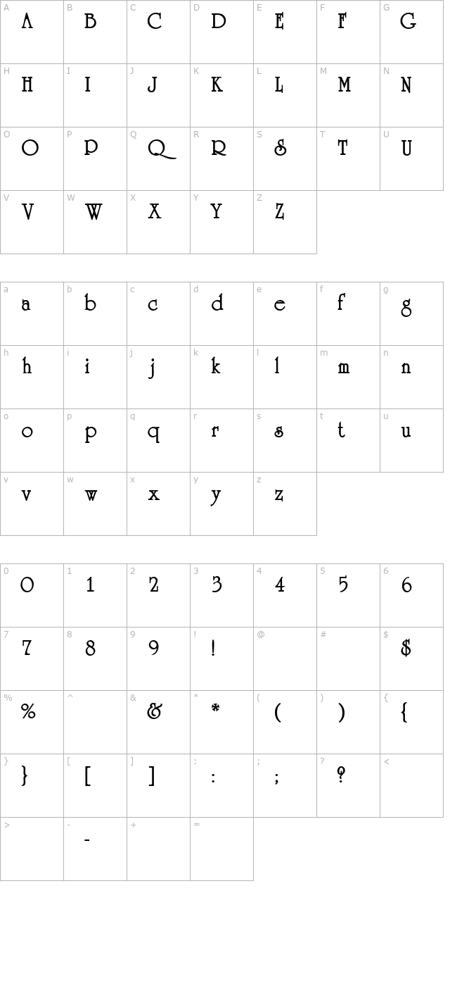 AcademiaSSK Bold character map