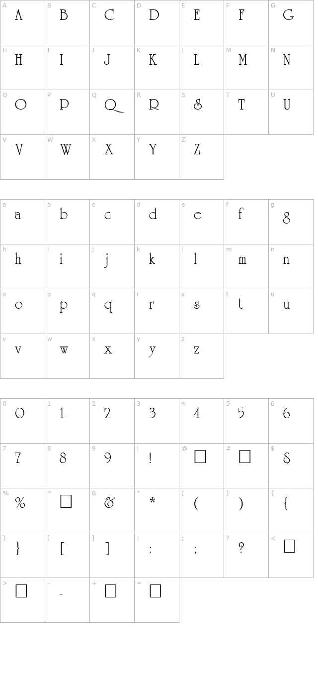 AcademiaSSK Regular character map