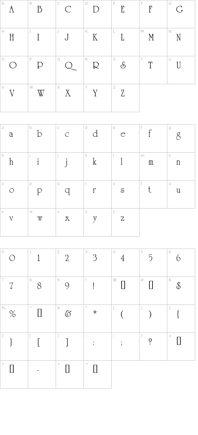 AcademiaSSK character map