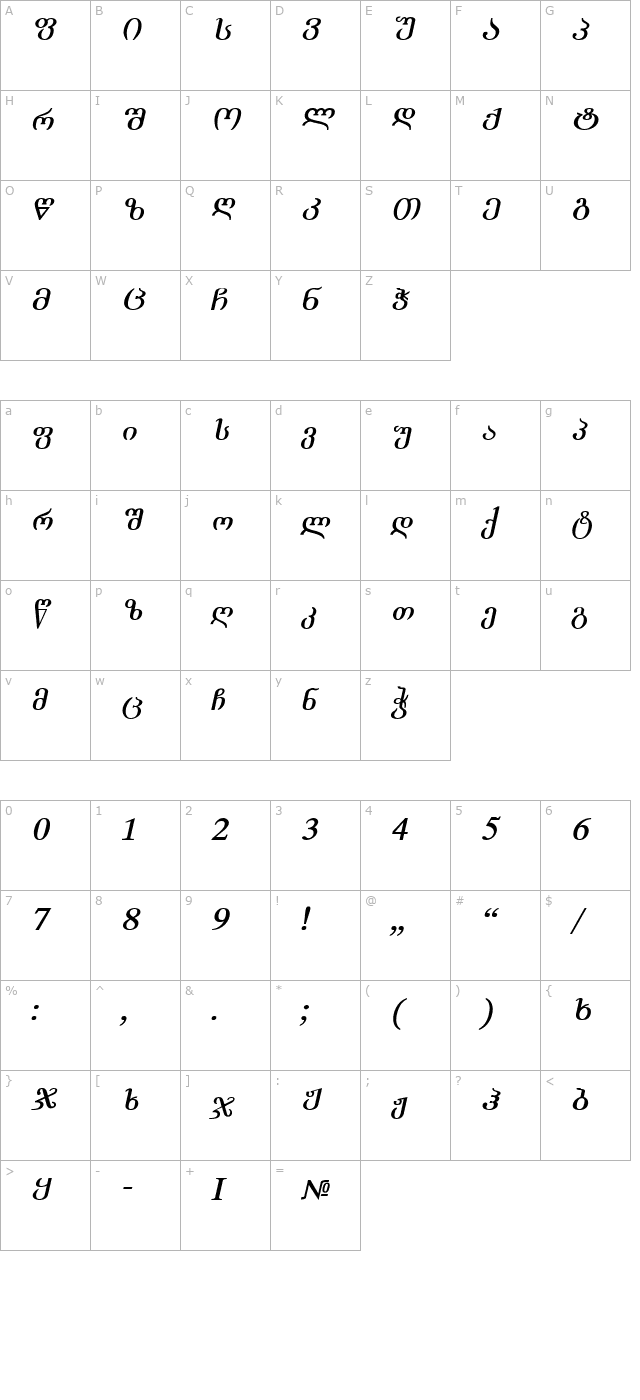 Academiury-ITV Bold Italic character map