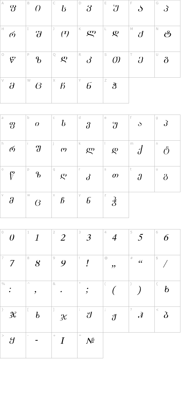 Academiury-ITV Italic character map