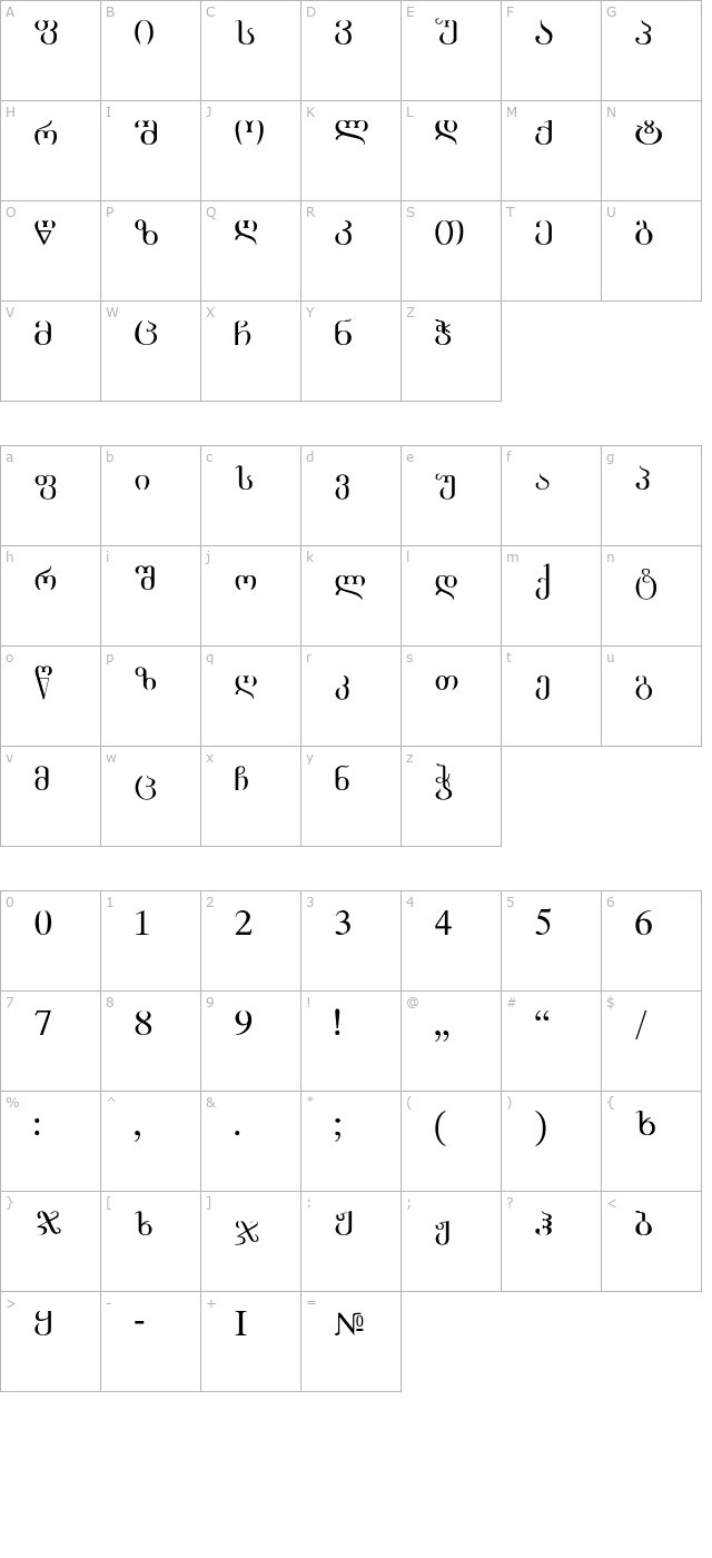 academiury-itv character map