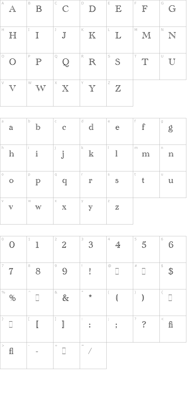 Academy Engraved LET Plain1.0 character map