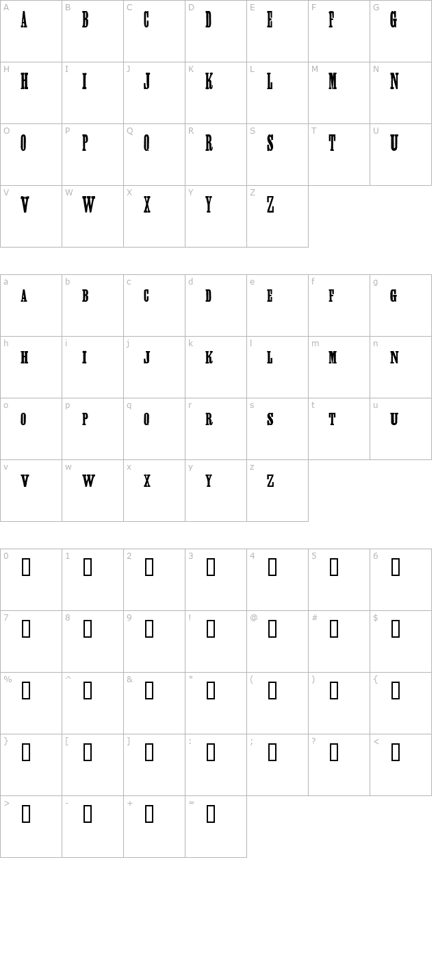 academy character map