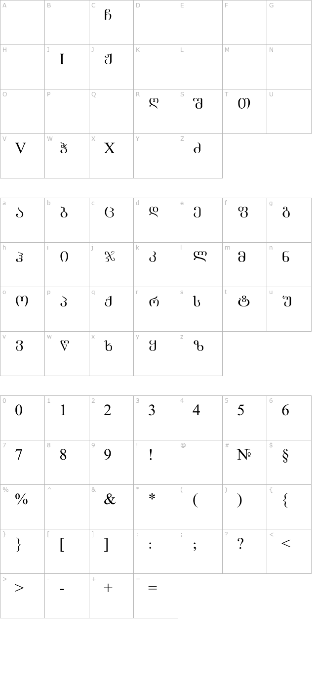 acadmtavr character map