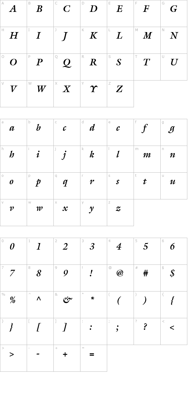 acanthus-ssi-bold-italic character map