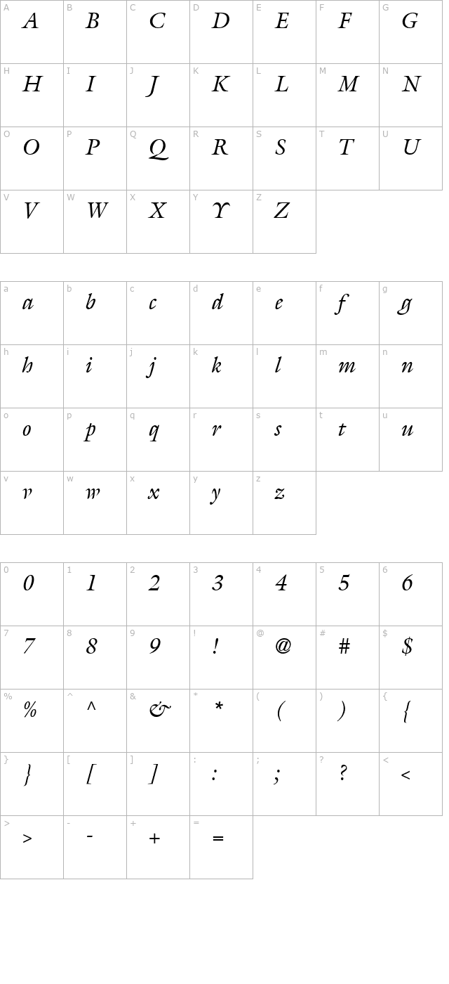 Acanthus SSi Italic character map