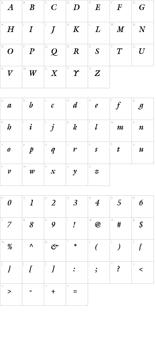 AcanthusSSK BoldItalic character map