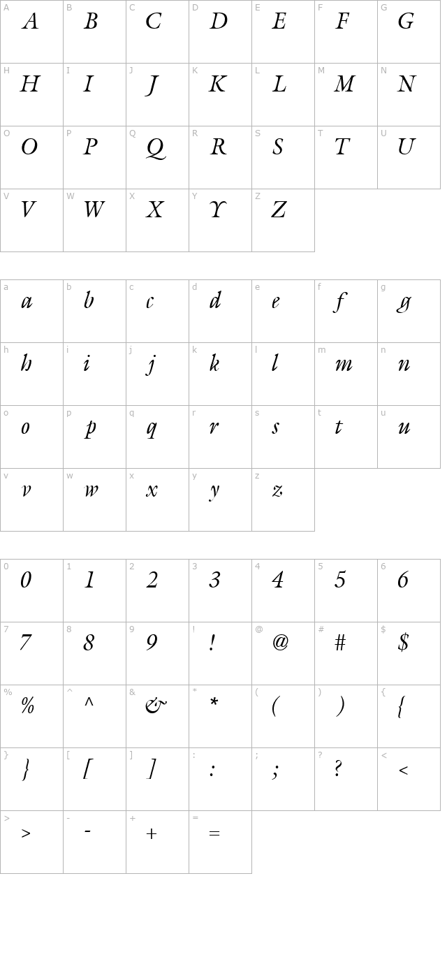 acanthusssk-italic character map