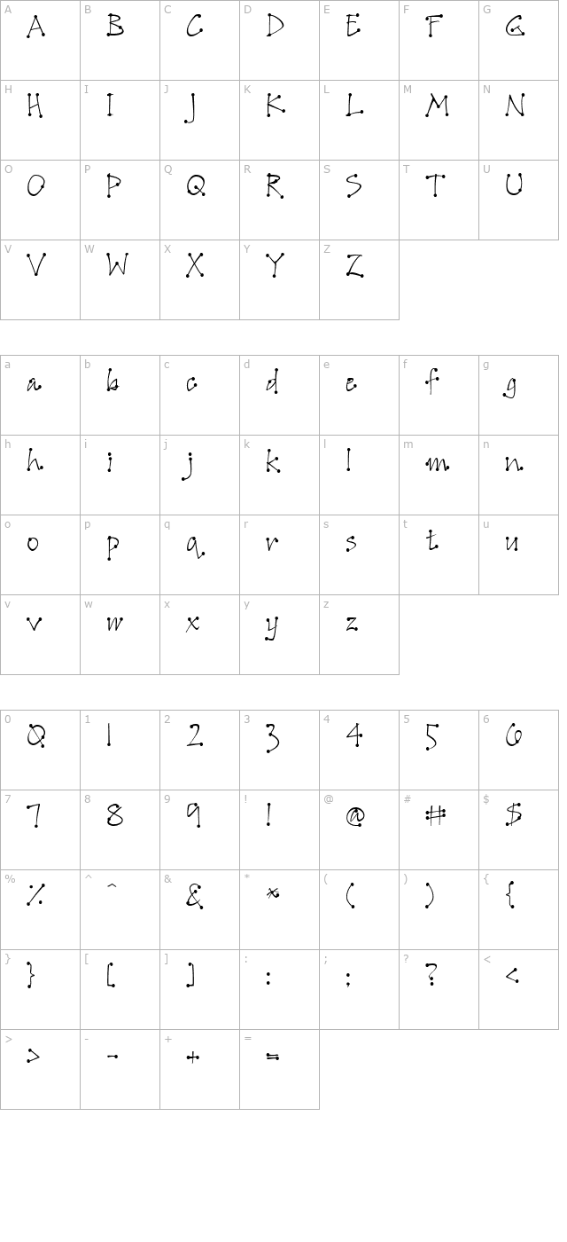 Accent Dot Light character map