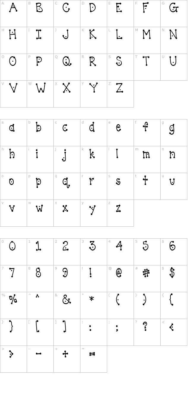 accent-dot-lots character map