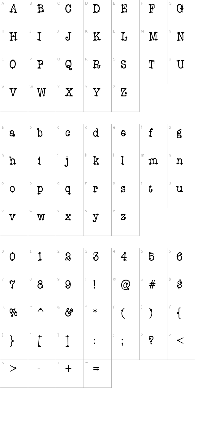 Accent Dot Writer character map