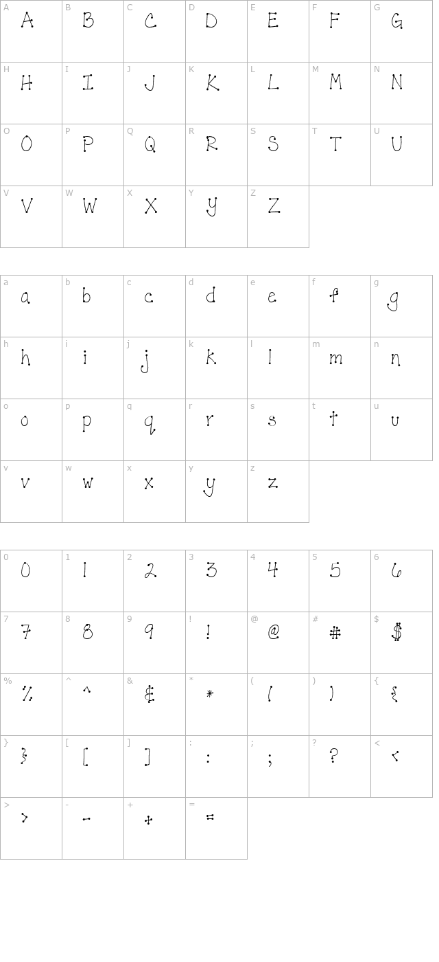 accent-joleen character map