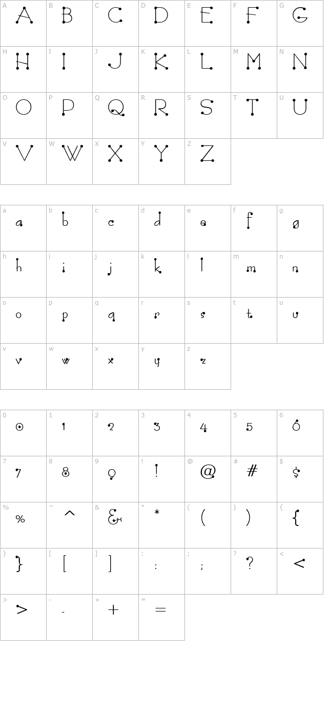 accent-thin-dot character map
