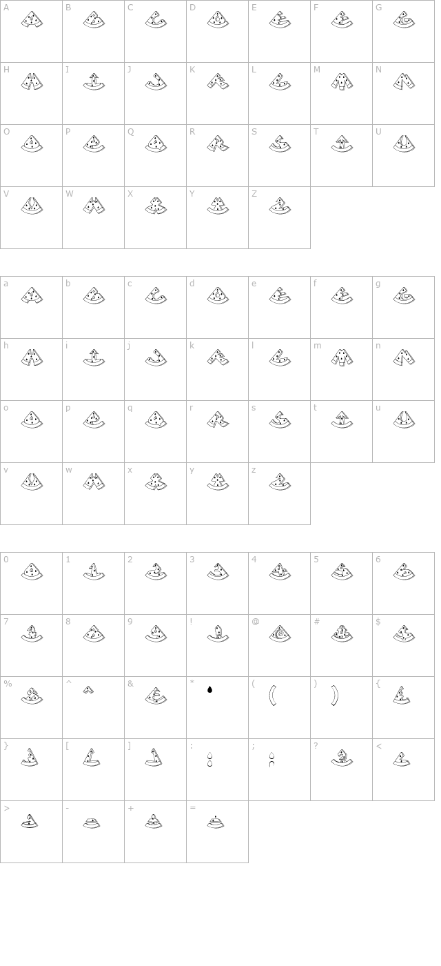 Accent Watermelon character map