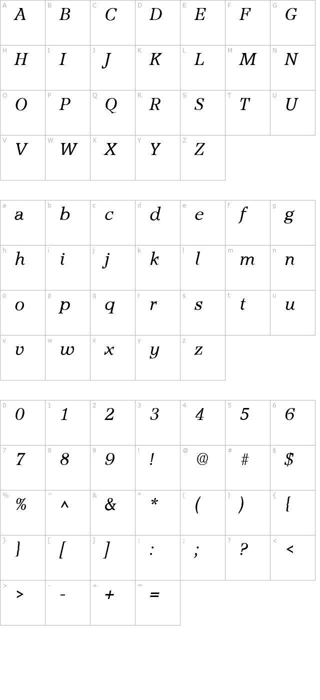 accord-sf-italic character map