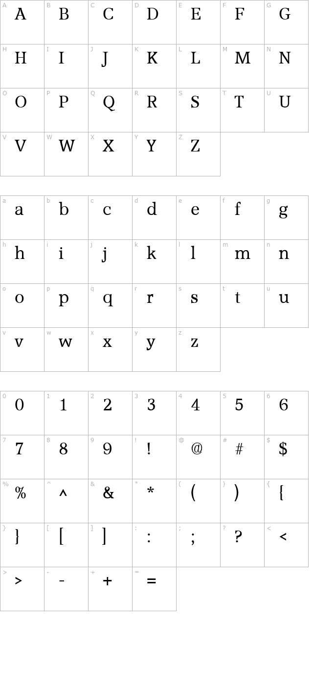 Accord SF character map