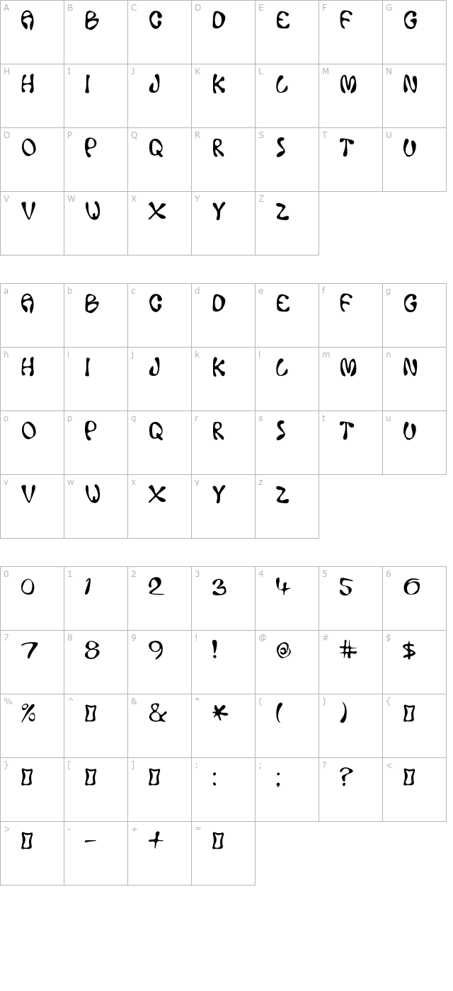 Ace Crikey character map