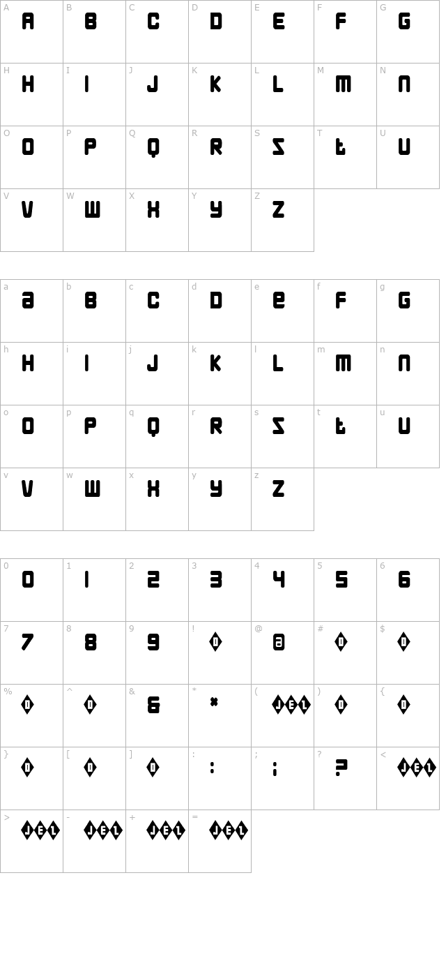 ace character map