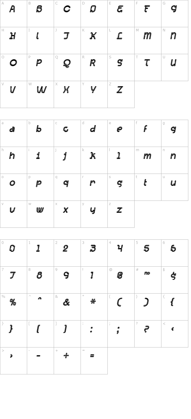 Acetone CollegiateOblique character map