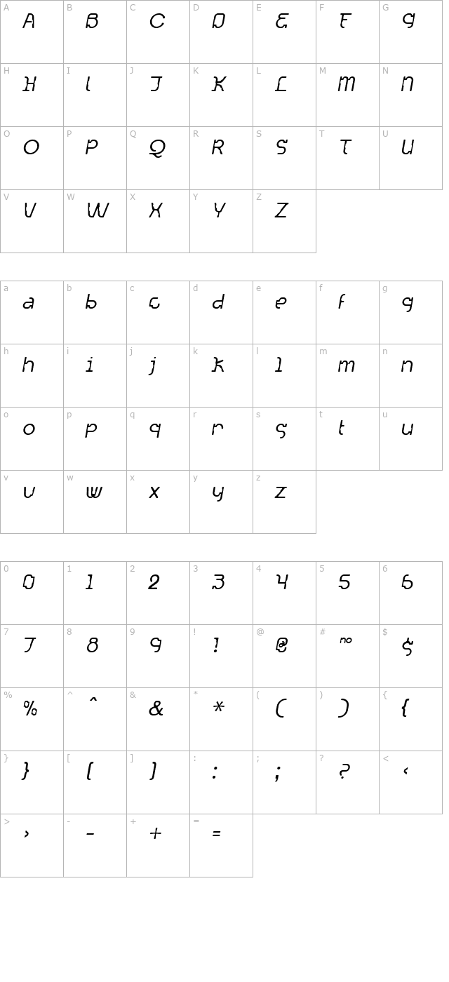 Acetone Oblique character map