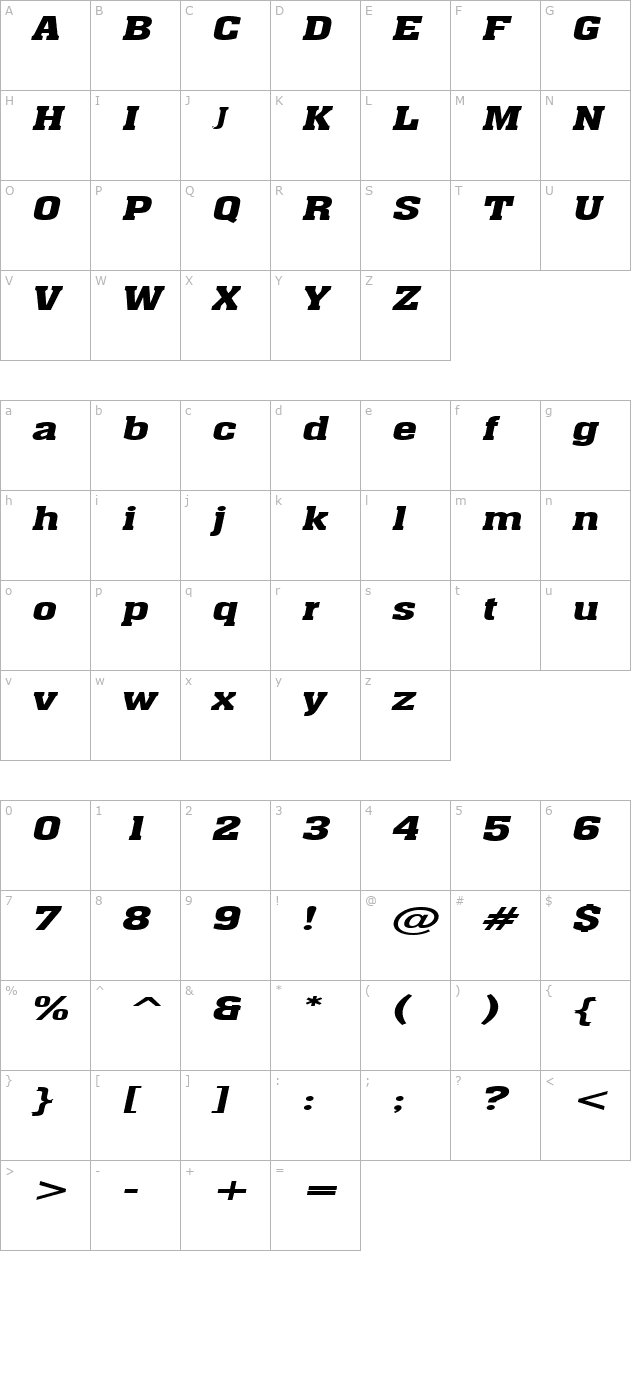 Ache Extended BoldItalic character map