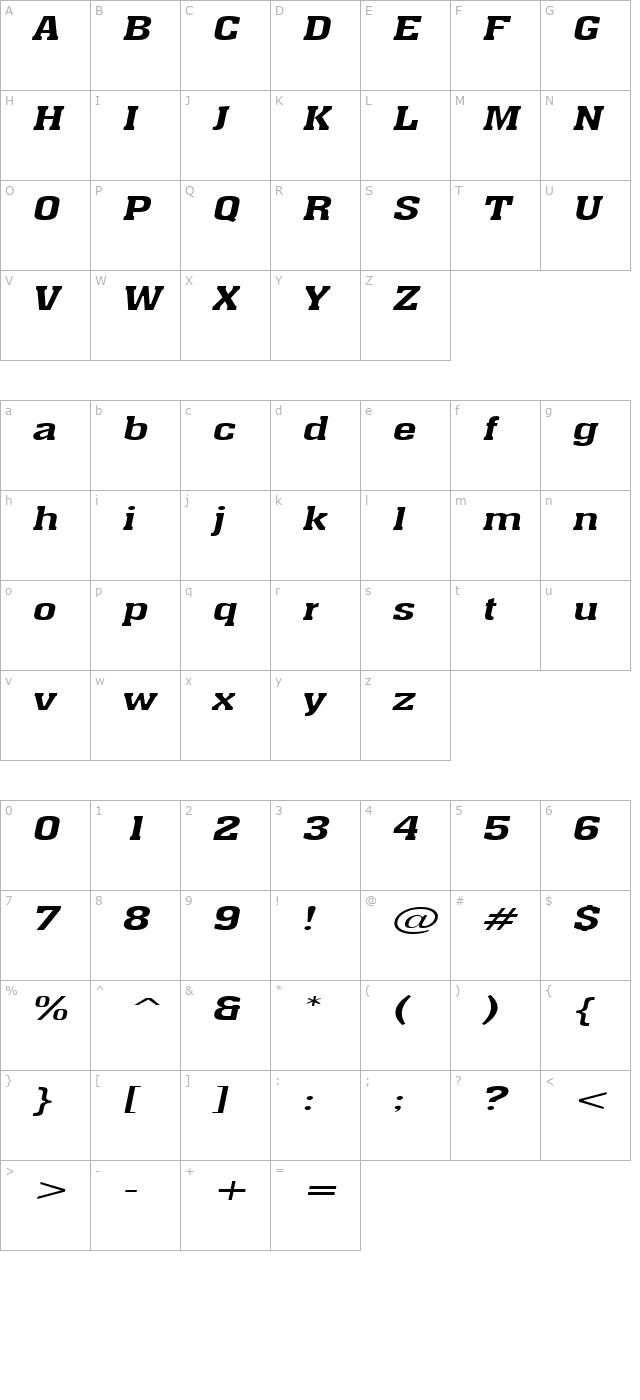 Ache Extended Italic character map