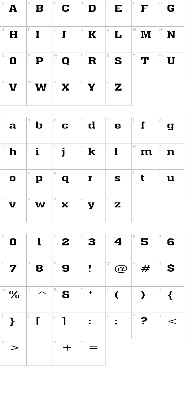 ache-extended-normal character map