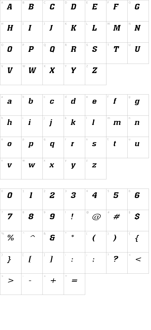 Ache Wide Italic character map