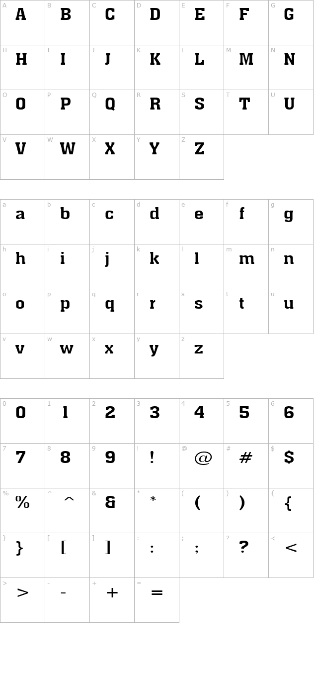 ache-wide-normal character map