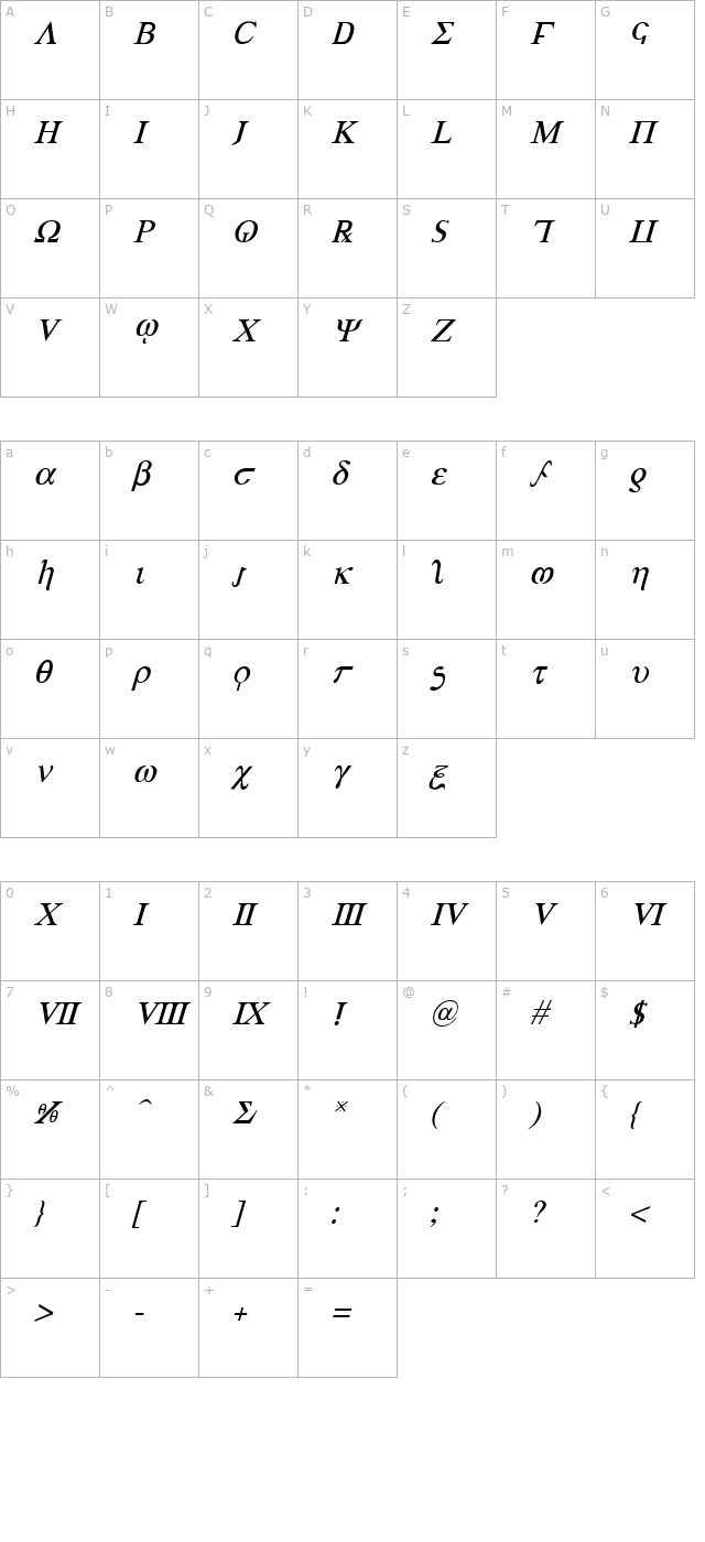 Achilles Italic character map