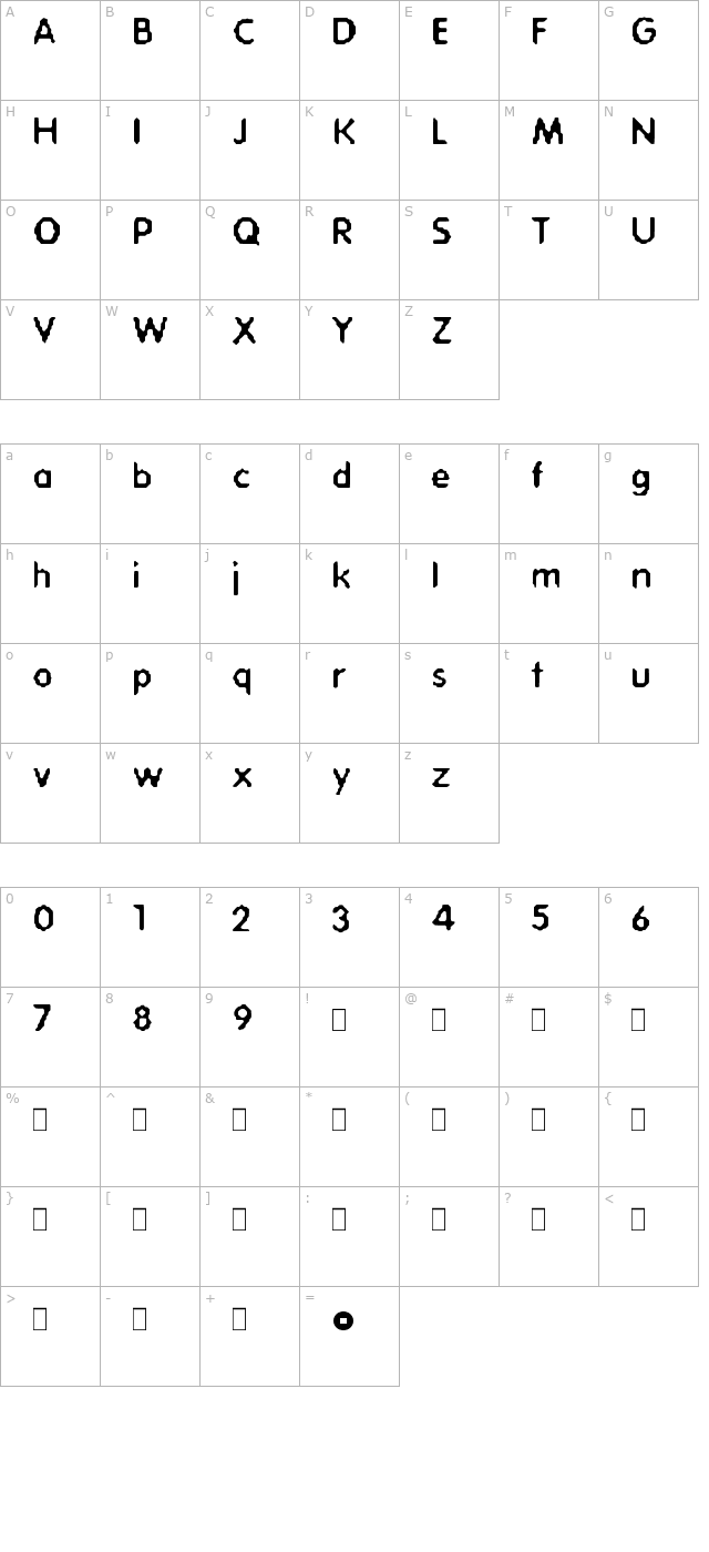 acid-bath character map