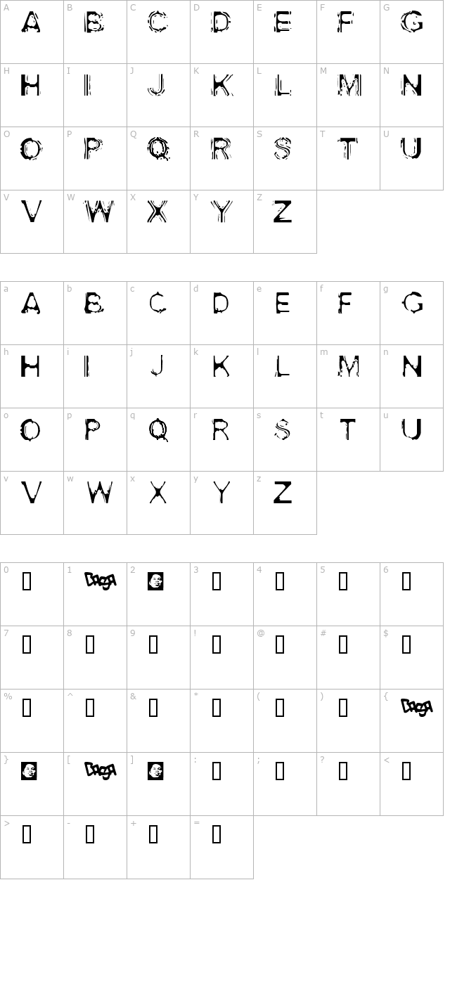 Acid House character map