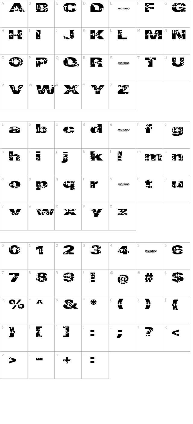 acidio-amore character map