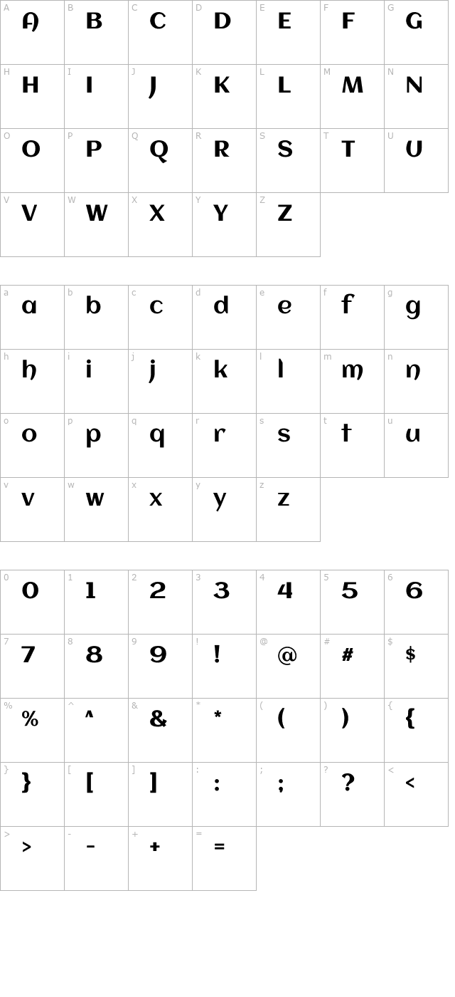 aclonica character map