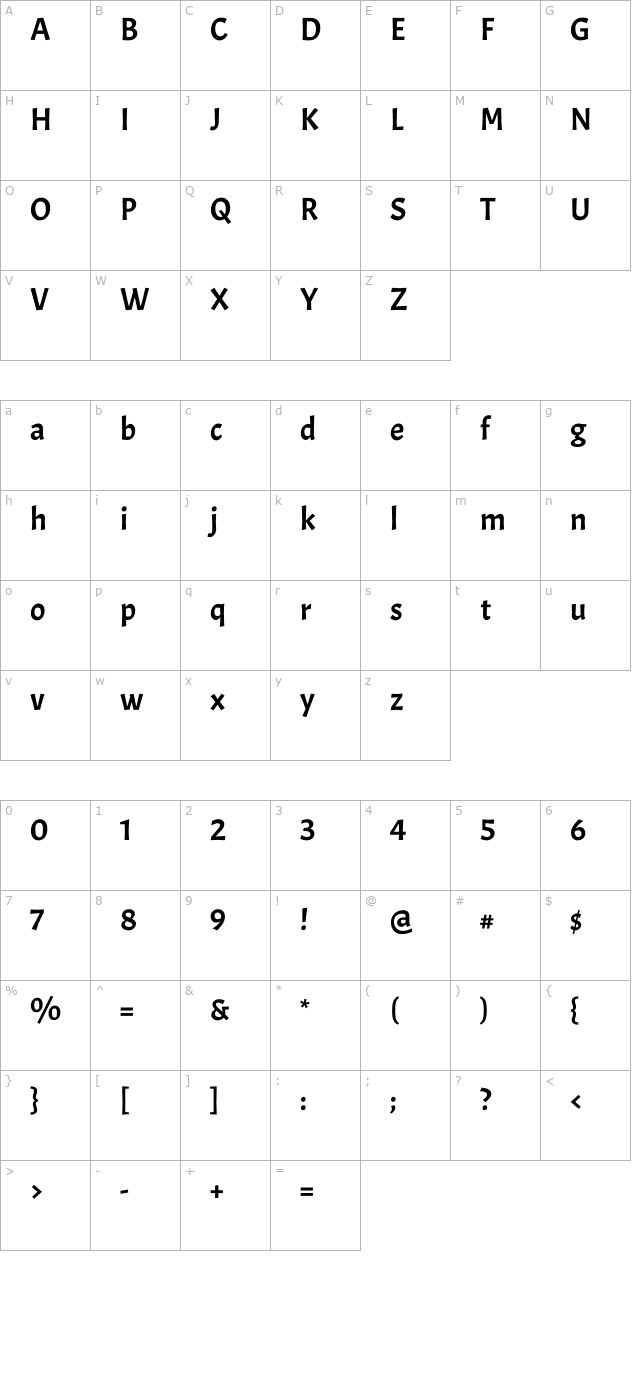 acme character map