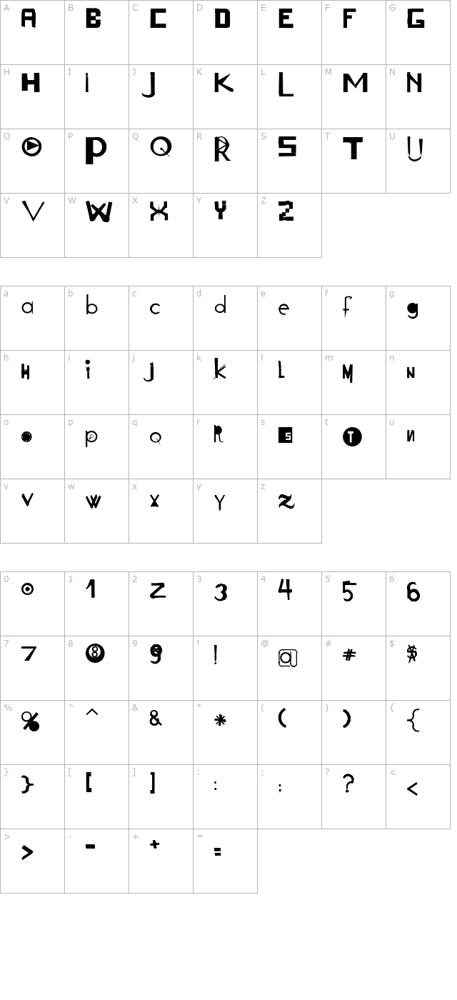 Acogessic character map