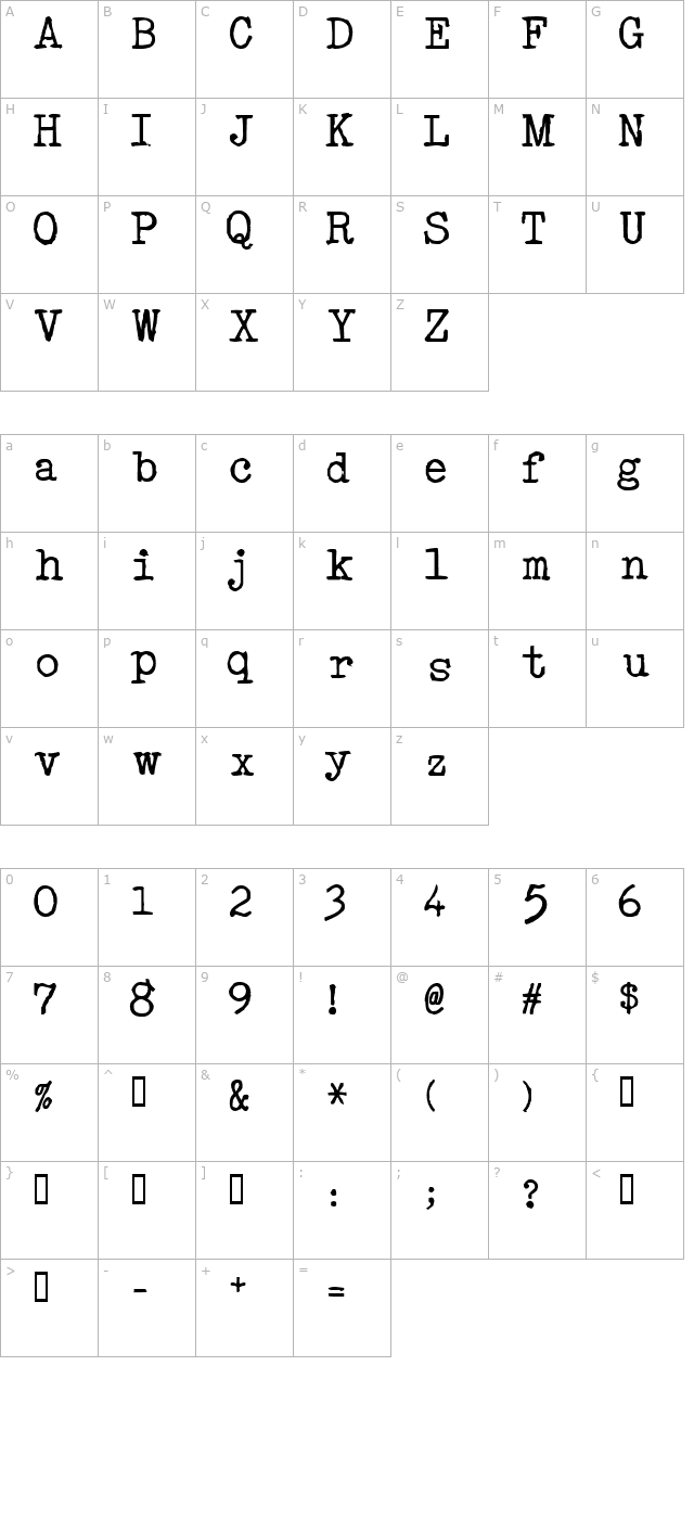 Acoustic Bass character map